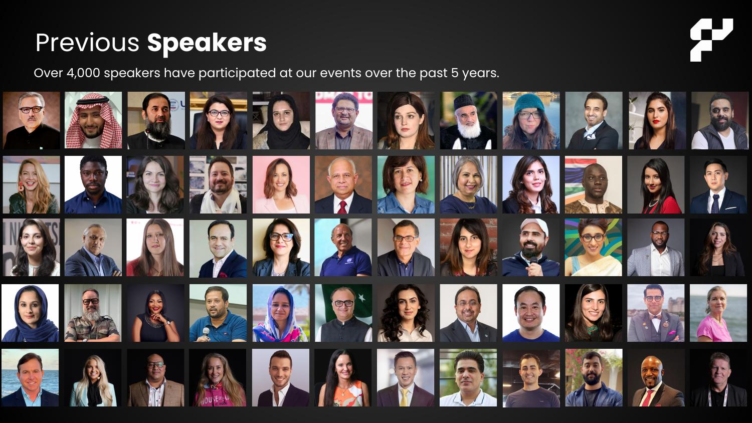 Mosaic of previous Future Fest speakers